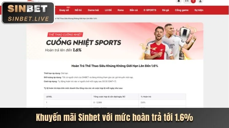 Cập nhật khuyến mãi 678vip 2026: Đừng bỏ lỡ ưu đãi mới nhất!